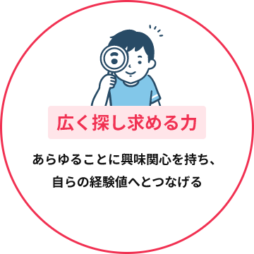 【広く探し求める力】あらゆることに興味関心を持ち、自らの経験値へとつなげる
