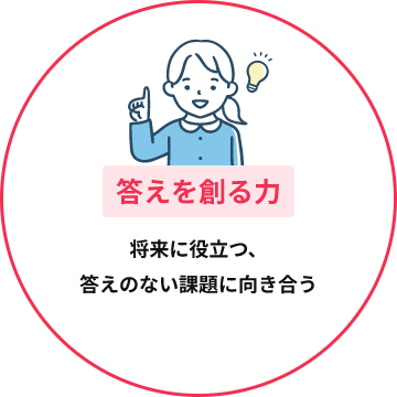 【答えを創る力】将来に役立つ、答えのない課題に向き合う